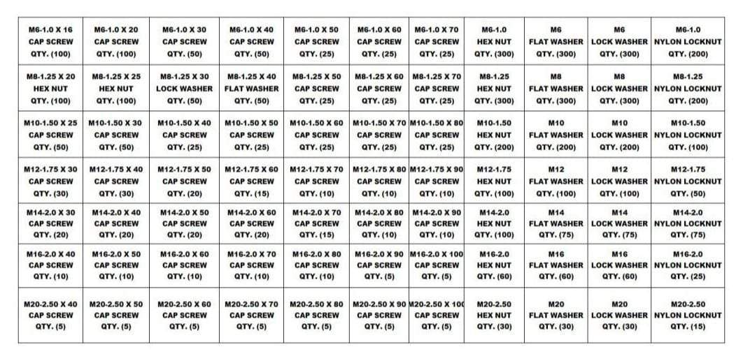 Titan 3,610 pcs Stainless Steel 18-8 Coarse Hardware