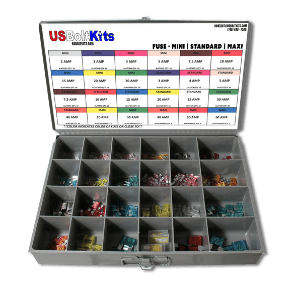 US Bolt Kits Fuse Assortment (Standard, Mini, Maxi)
